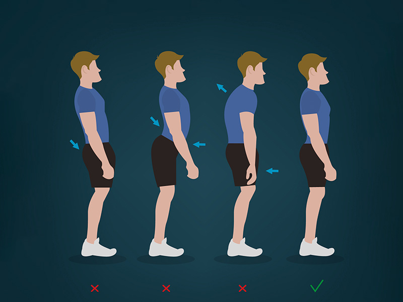 Osteopatia postural